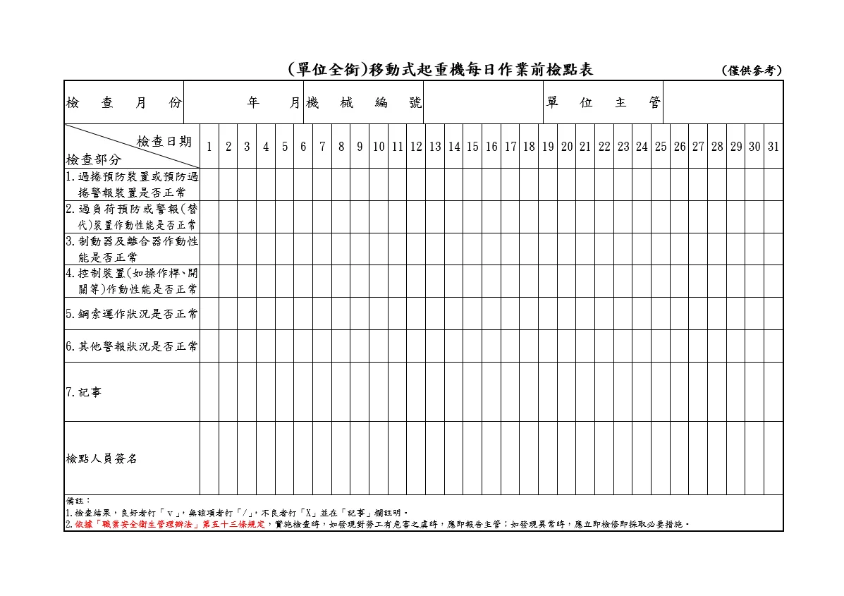 移動式起重機每日作業前檢點表