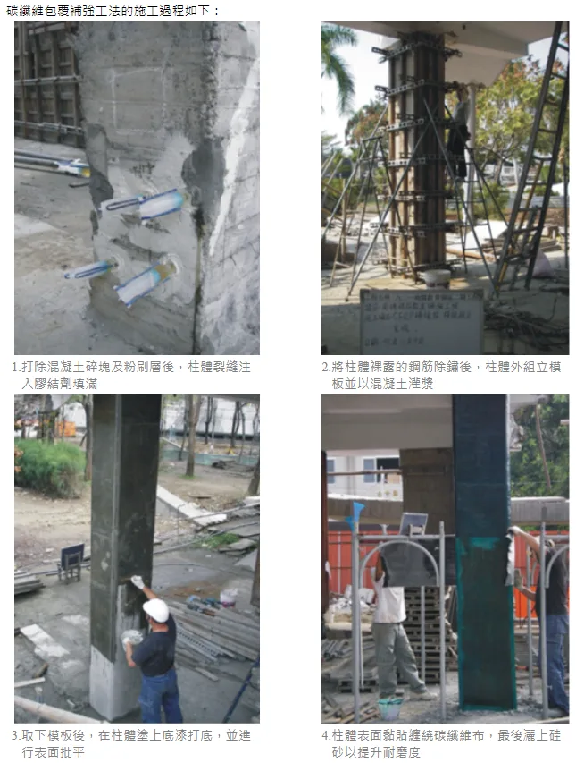 碳纖維包覆補強工法的施工過程