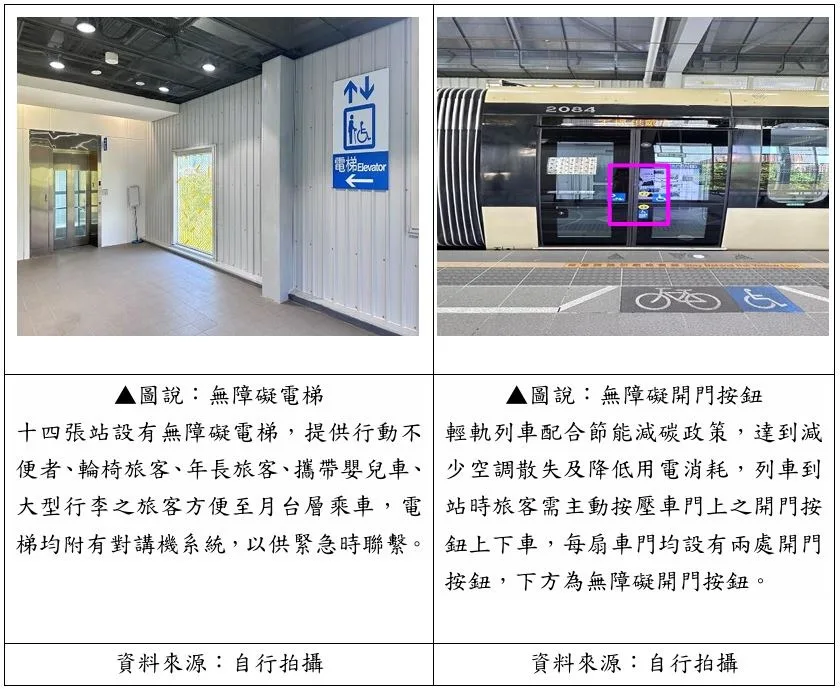 無障礙電梯及無障礙開門按鈕