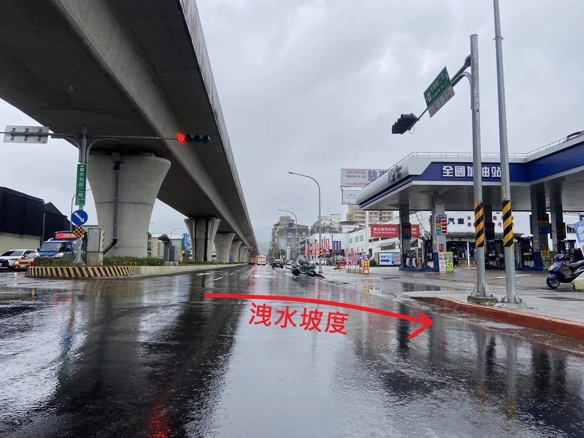 道路的水平坡度（橫坡）對於排水和行車安全至關重要。