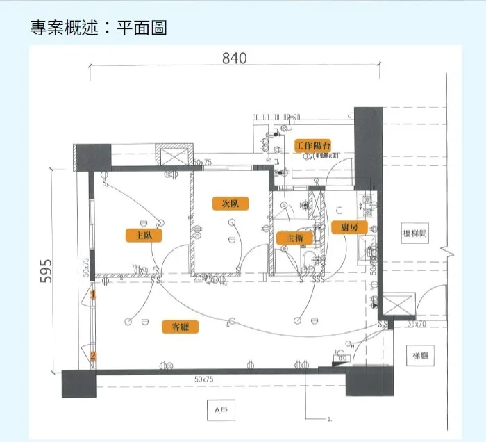 參考平面圖