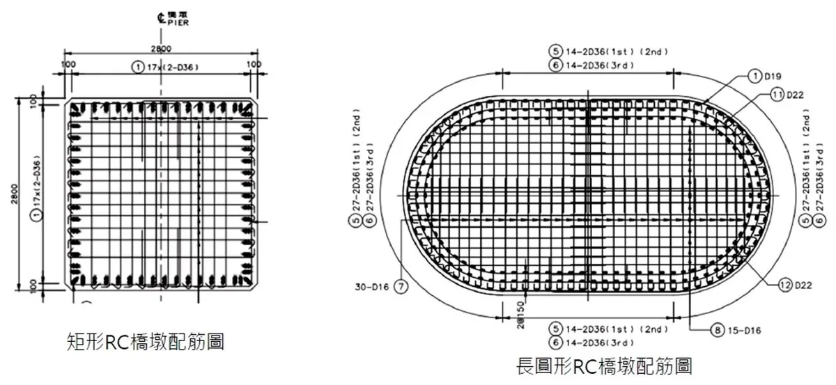 RC橋墩配筋示意圖