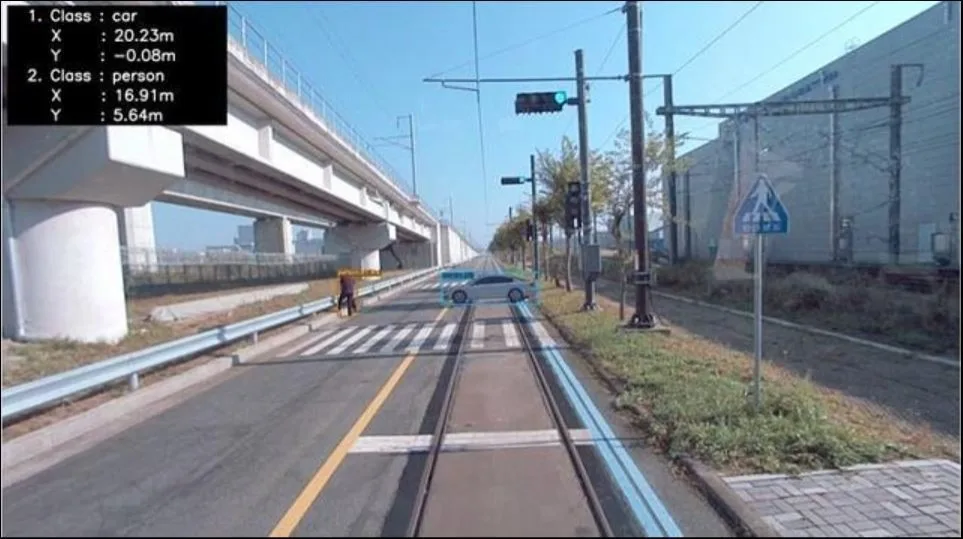 KRRI測試場域