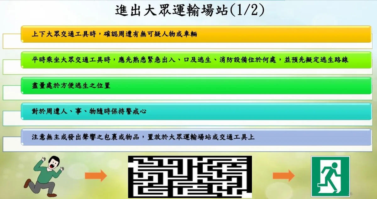 民眾自我安全防護常識彙編-反暴力重大人為危安事件或恐怖攻擊-公共安全篇