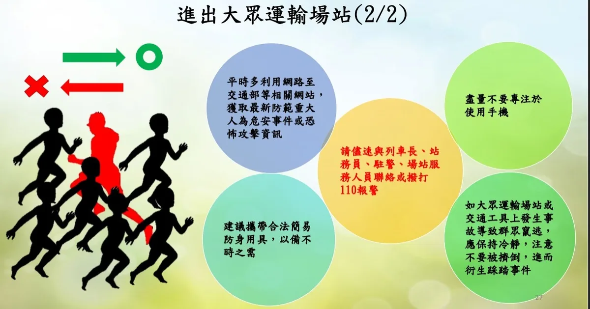 民眾自我安全防護常識彙編-反暴力重大人為危安事件或恐怖攻擊-公共安全篇