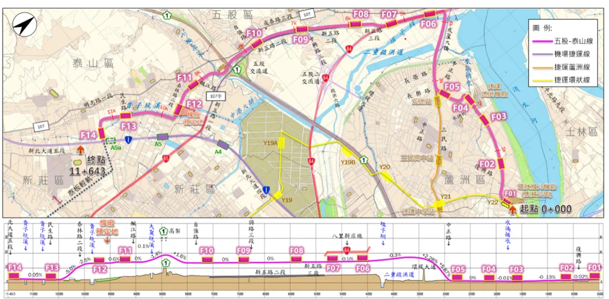 五泰輕軌路線圖
