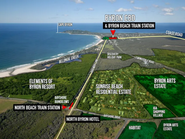 拜倫灣列車(Byron Bay Solar Train)導覽圖