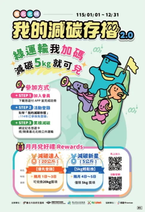 115年基北北桃「我的減碳存摺」海報