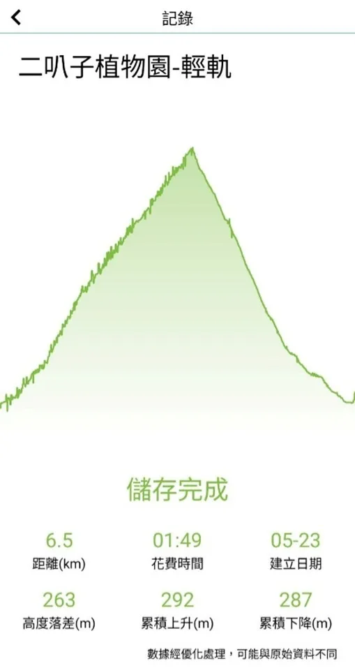 工頭登山軟體APP畫面