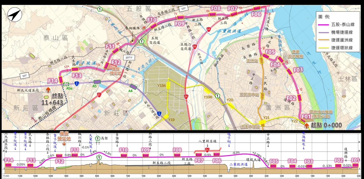 五股泰山輕軌包含平面7座車站，高架7座車站，共設14站及1座機廠。（本計畫尚未核定，相關資料僅供參考）。