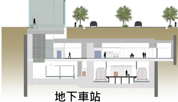 土樹線地下車站示意圖