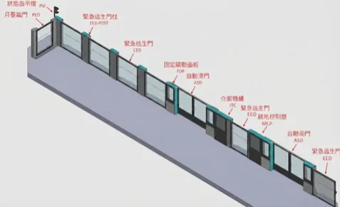 月台門門組配置圖