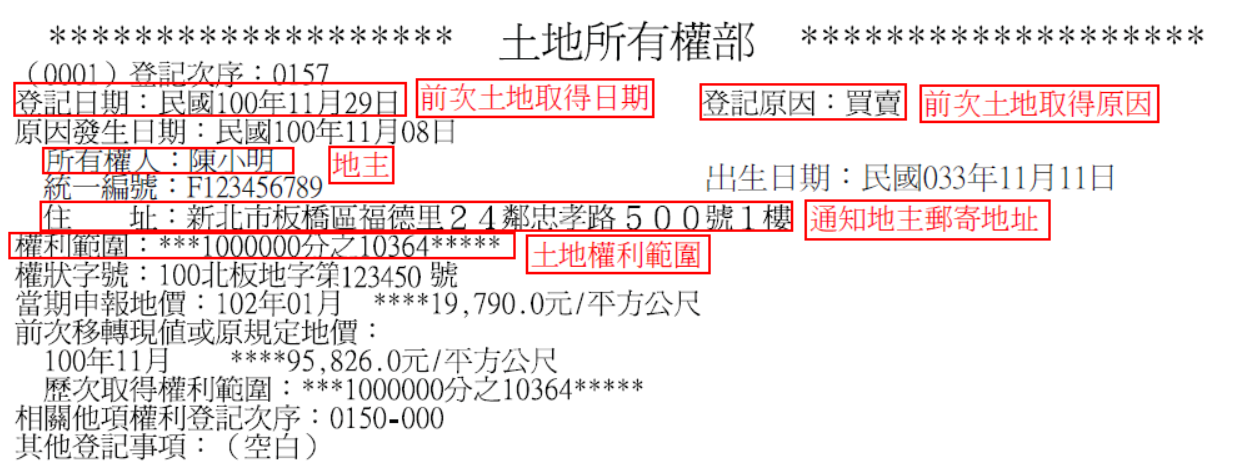 謄本所有權部