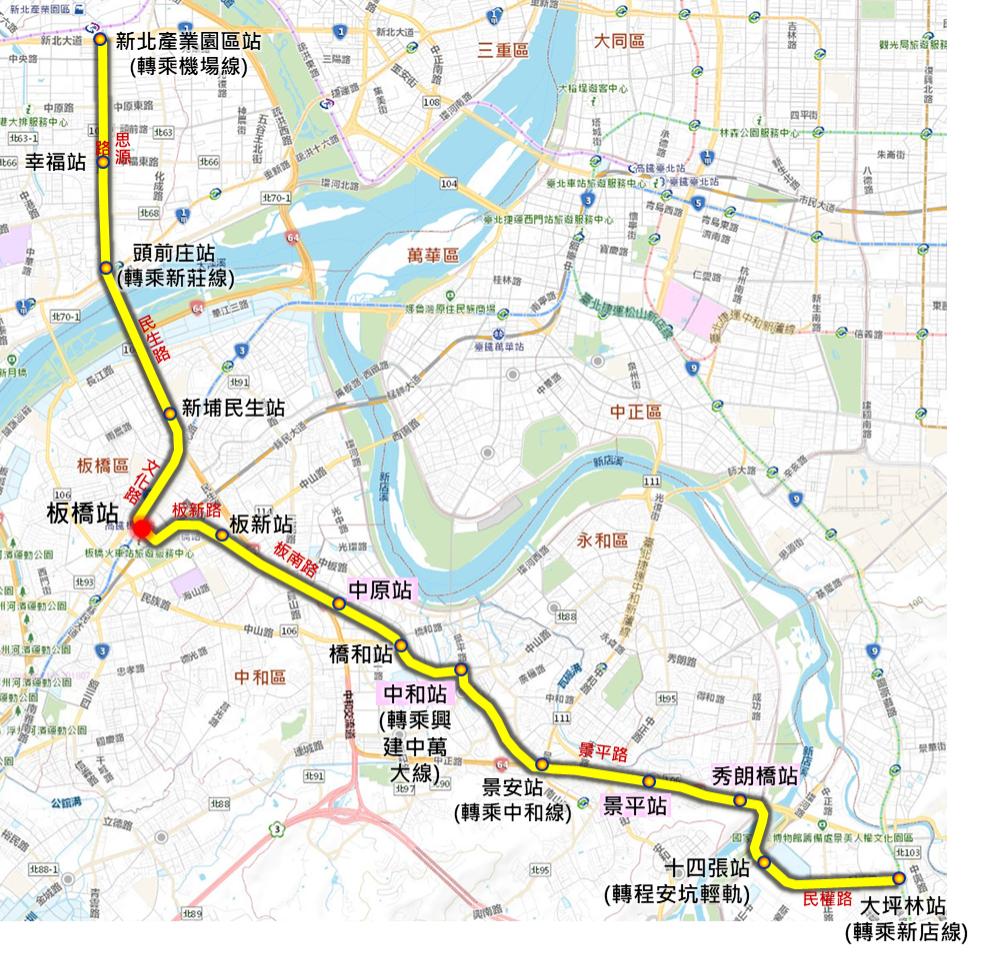新北環狀線