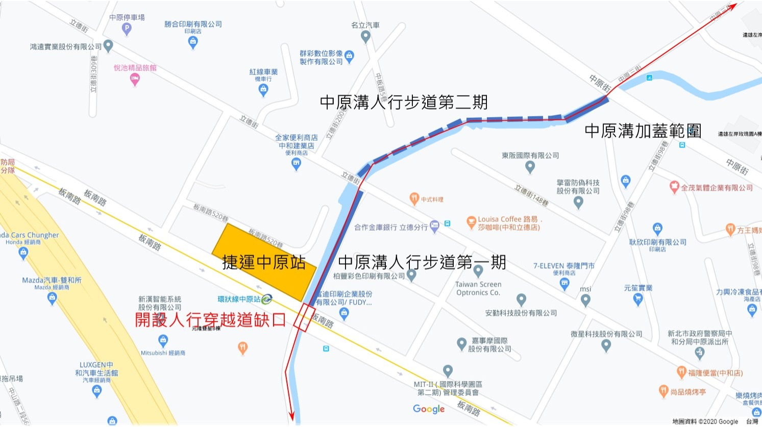 整體人行動線示意圖