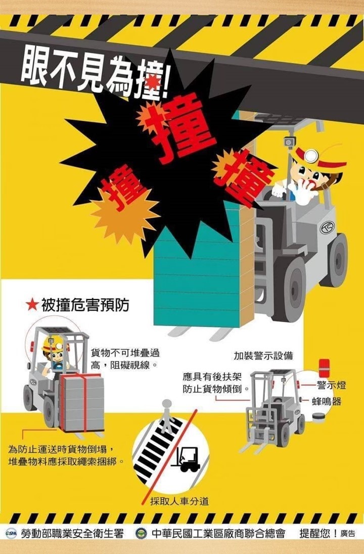 被撞危害預防