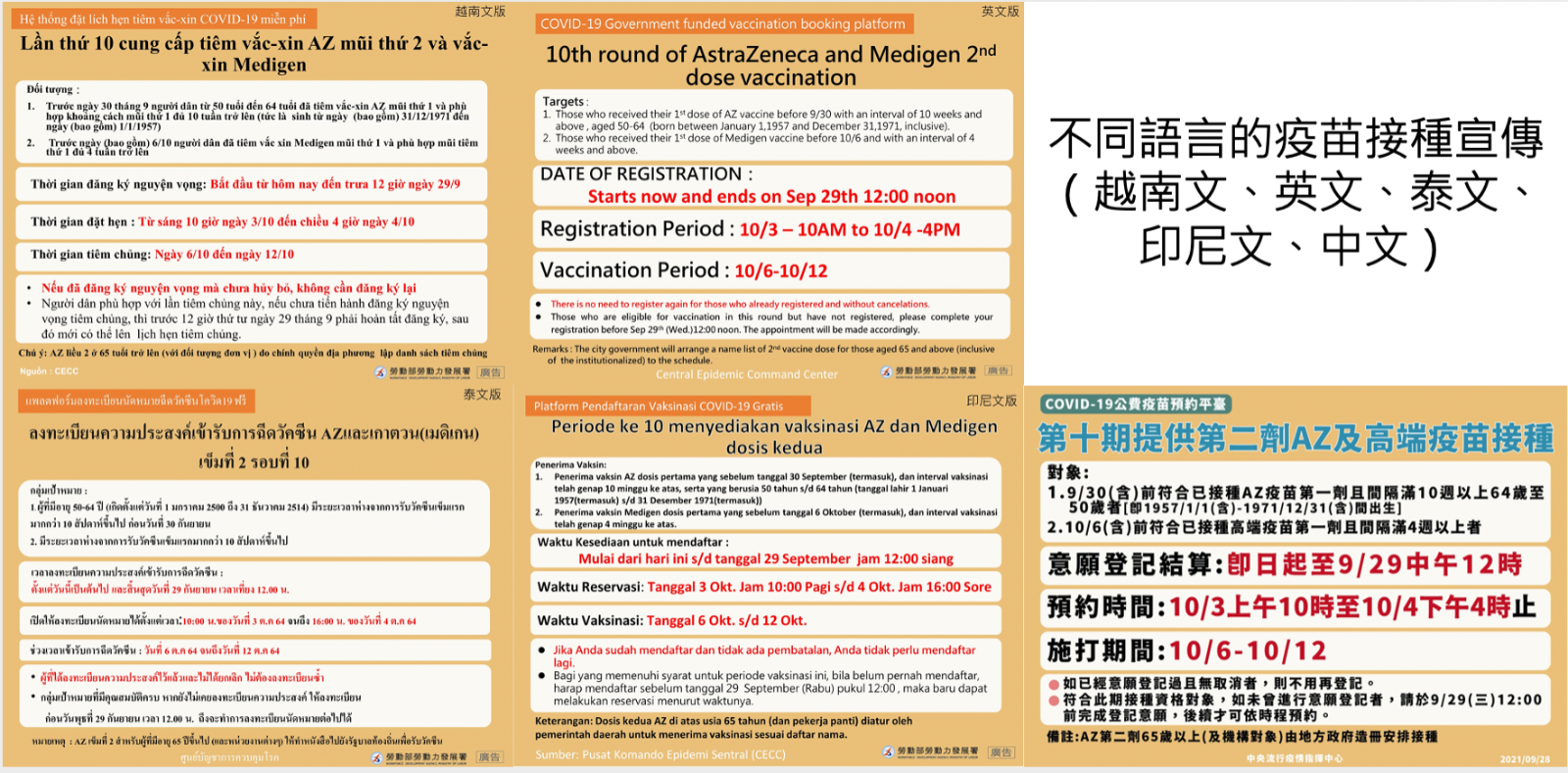 第10期提供接種第二劑AZ疫苗、高端疫苗接種-多國語言