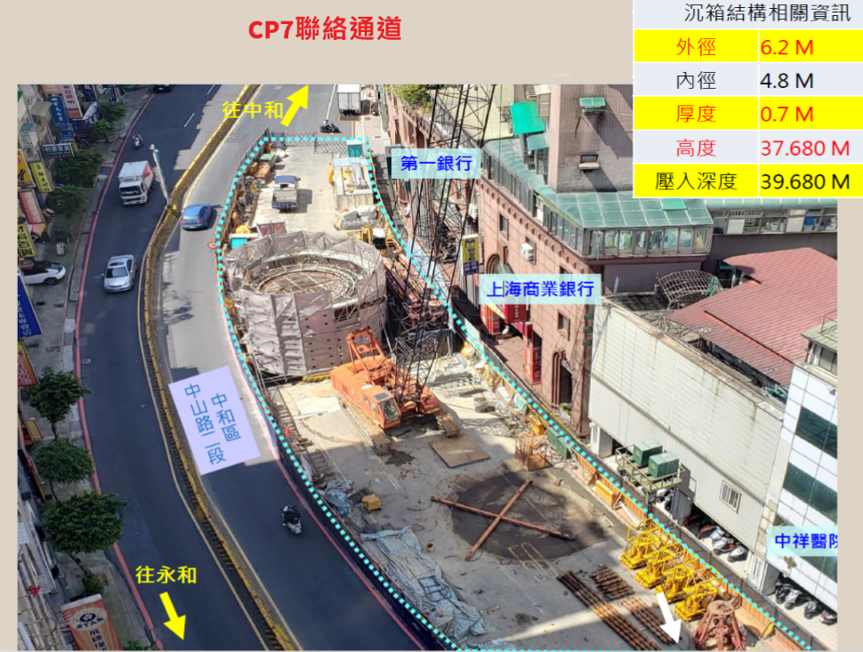 🔺圖說：CP7聯絡通道施工照片