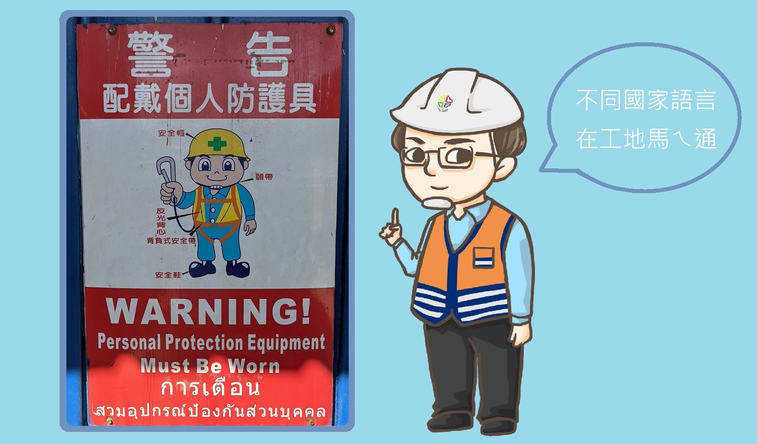 各種語言的告示牌