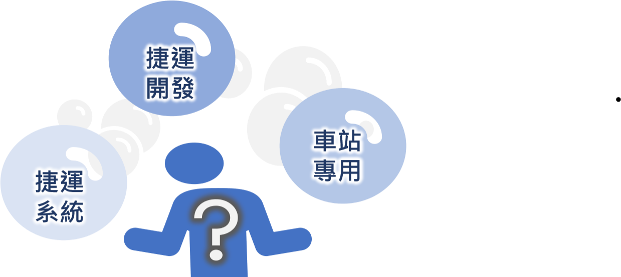 捷運設施的三種不同土地使用分區