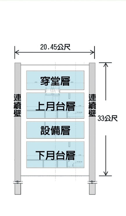 捷運萬大中和線LG06站橫剖面示意圖