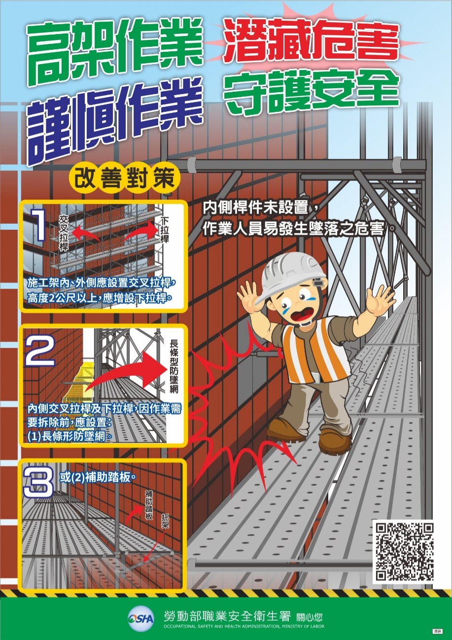 上架作業潛藏危害