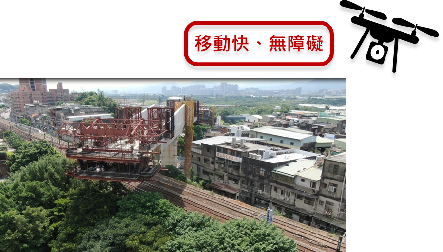 運用空拍機現場檢查之優點