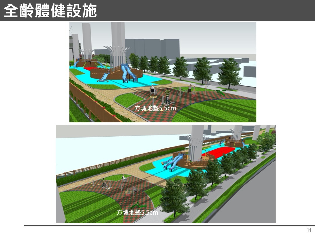 全齡體健設施示意圖（模擬示意圖，尚未核定）