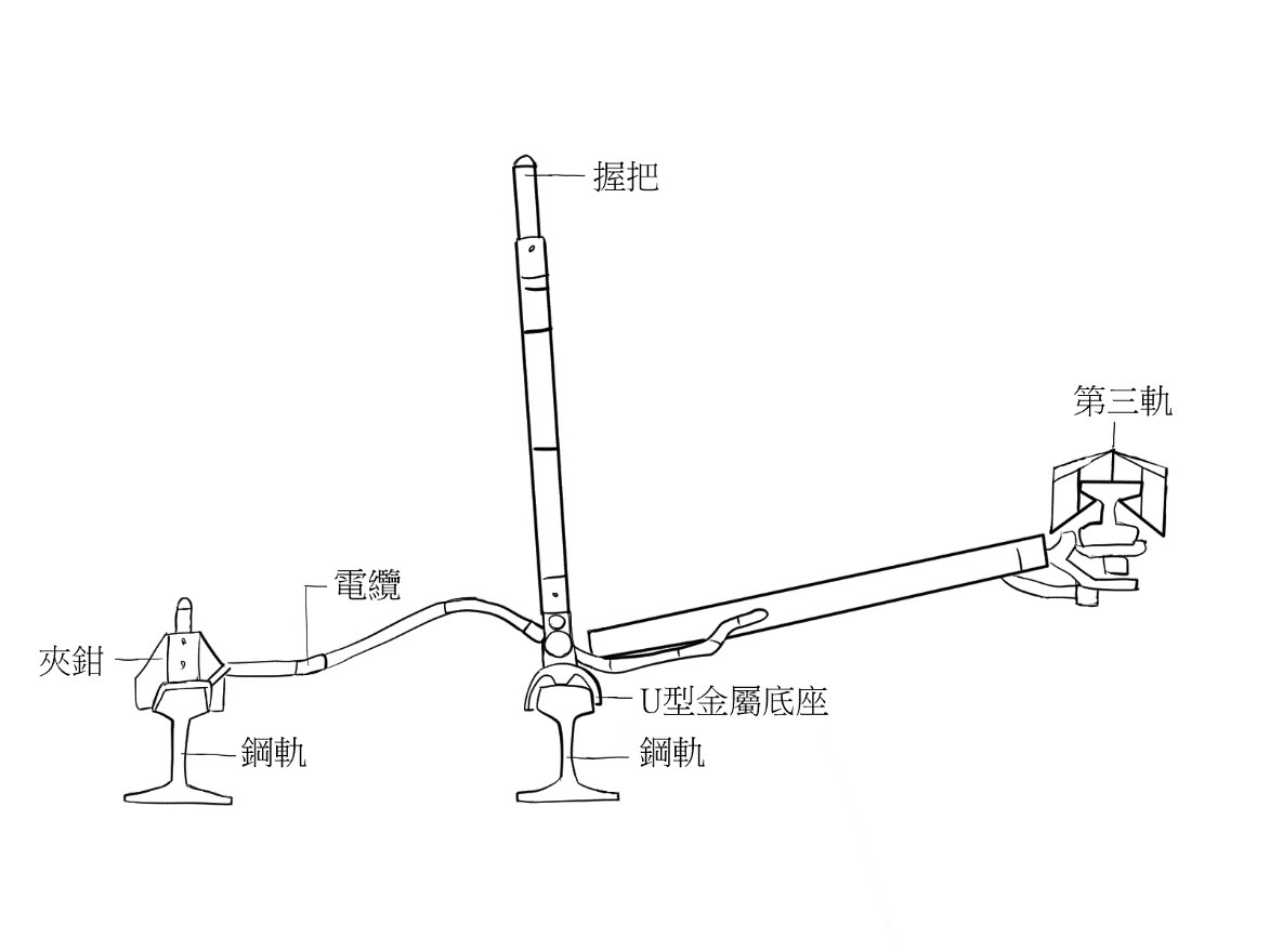 短路夾設置示意圖