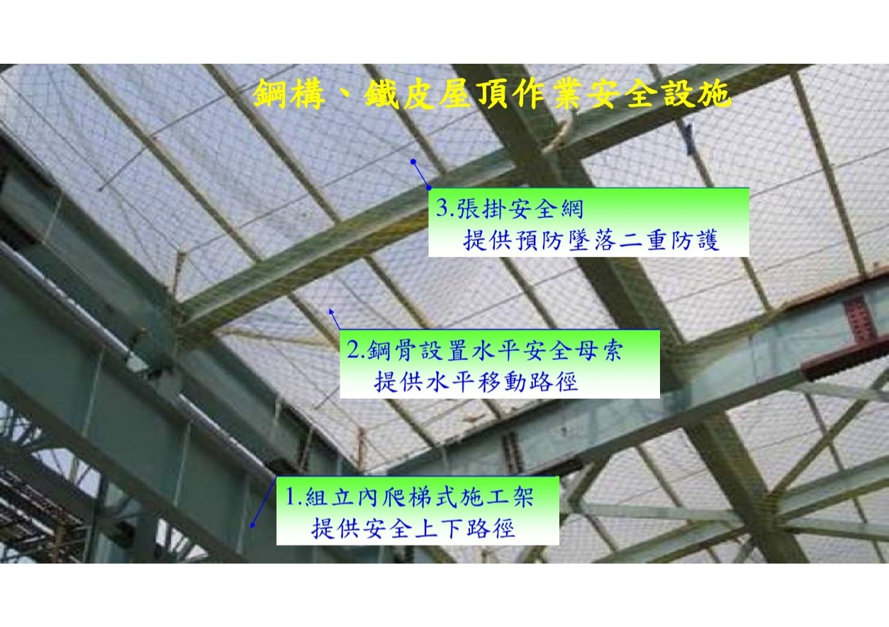 屋頂作業安全設備