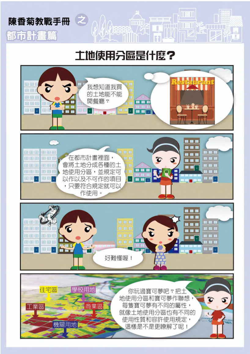簡述何謂土地使用分區?