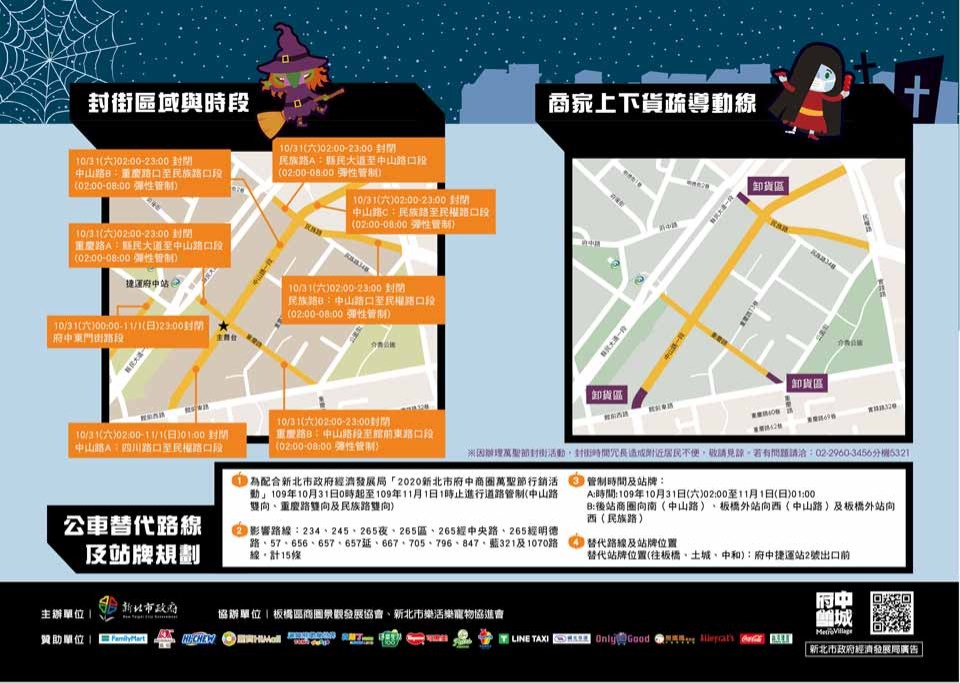 2020府中搞什麼鬼封街動線圖