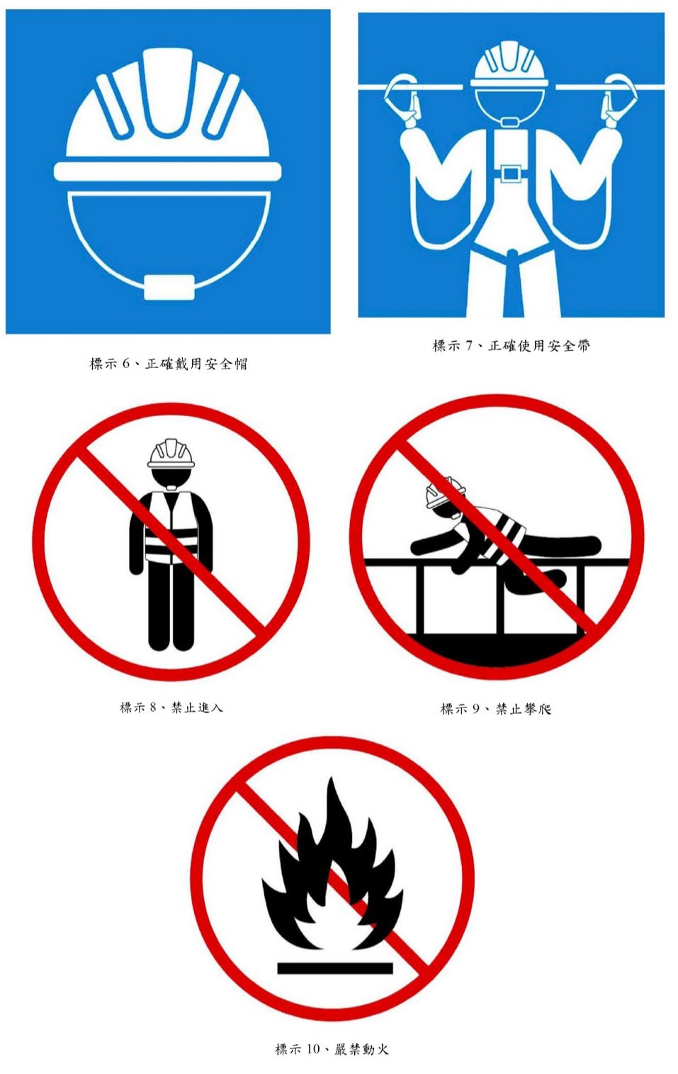 一般標示及禁止標示