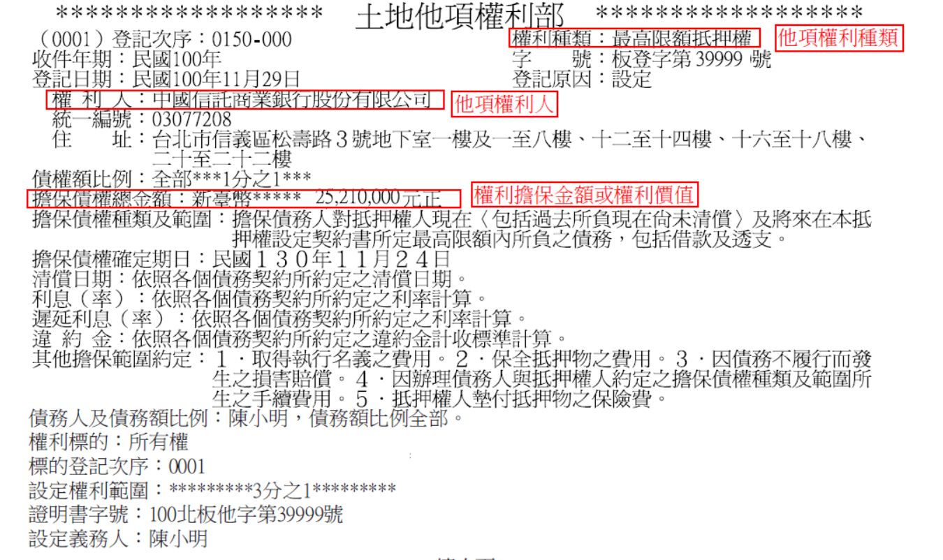 謄本他項權利部