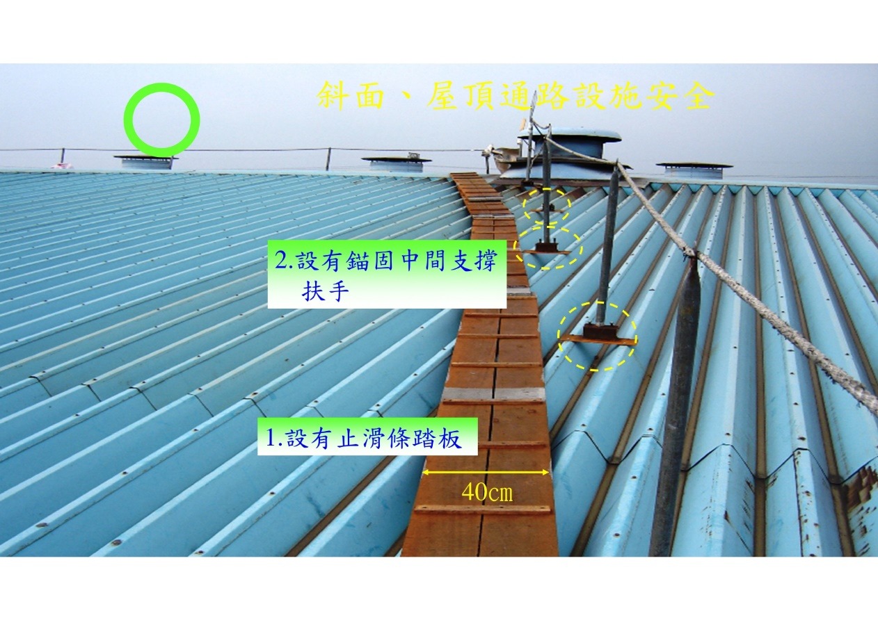 屋頂作業安全設備