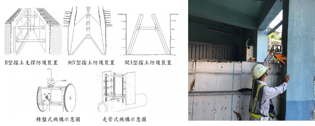 ▲圖三：擋土防護裝置示意圖、鄰房監測作業照片