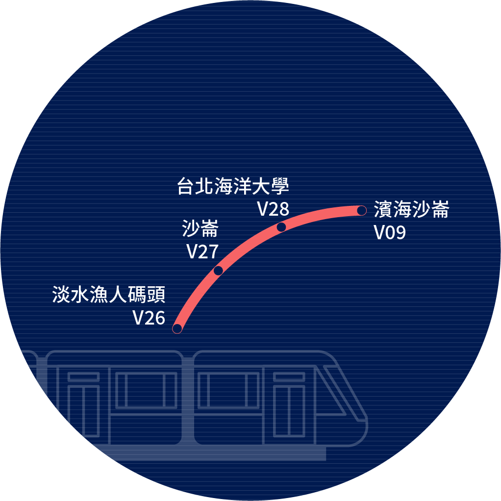 淡海輕軌藍海線 第一期路線圖