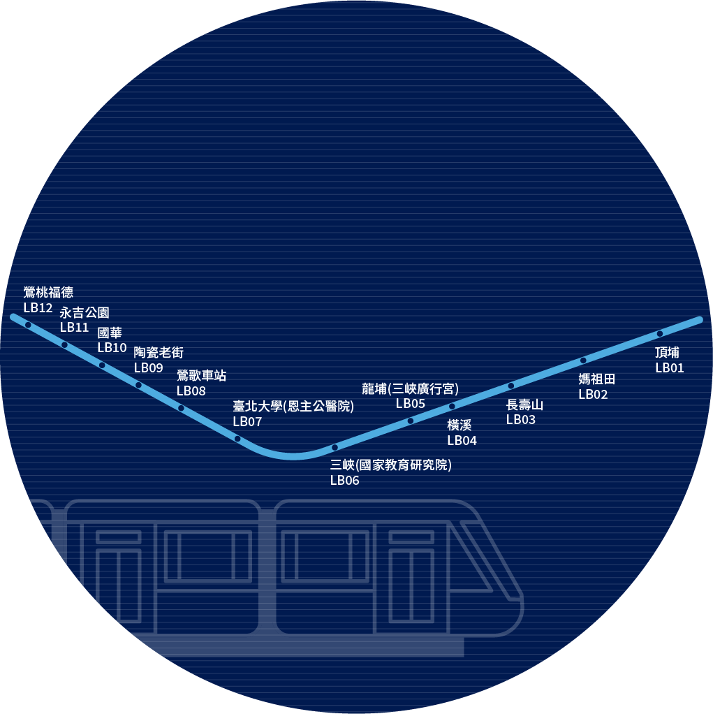 三鶯線路線圖