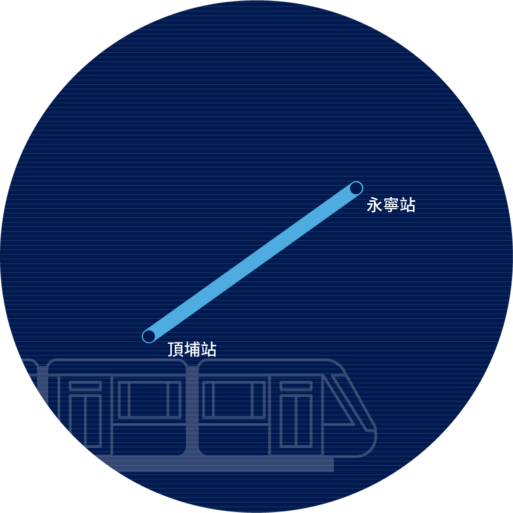 土城線延伸頂埔段路線圖