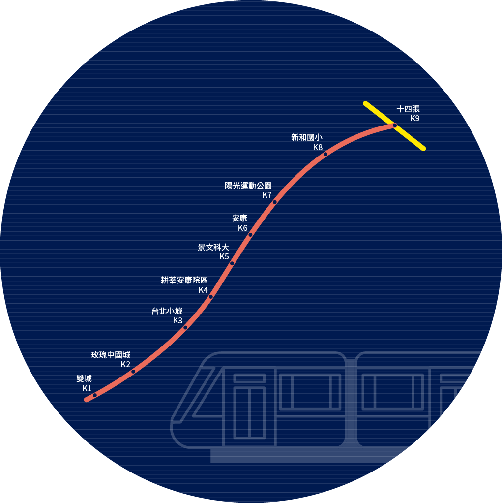 安坑輕軌路線圖