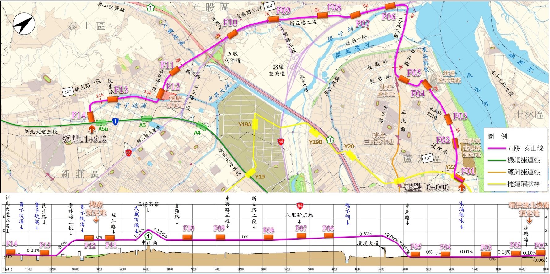 五股泰山輕軌包含平面7座車站，高架7座車站，共設14站及1座機廠。（本計畫尚未核定，相關資料僅供參考）。