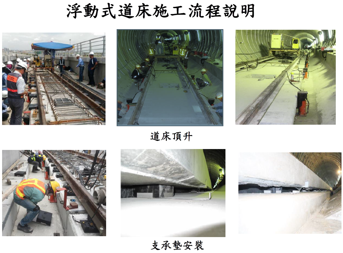 浮動式道床施工流程說明
