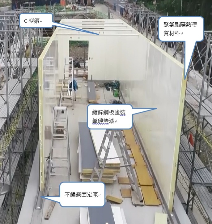 貨櫃型式牽引動力變電站材質說明
