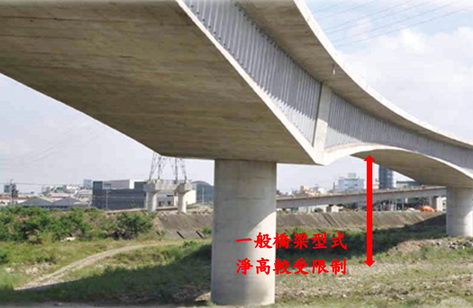 一般橋梁樣式