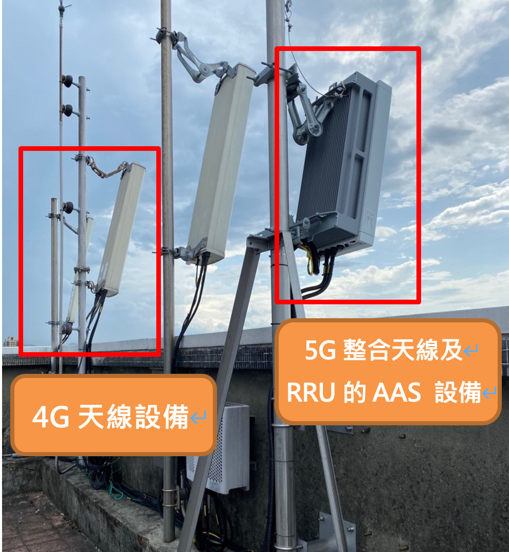 4G天線設備（左1、2）及5G整合天線及RRU的AAS 設備（右1）