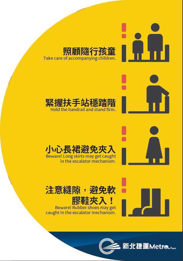 電扶梯安全宣導（上扶梯前，兩側扶手帶下方玻璃均有設置）