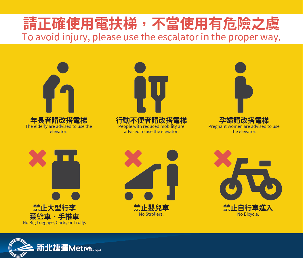 電扶梯安全宣導