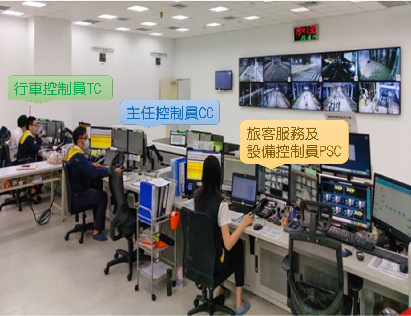 行控中心