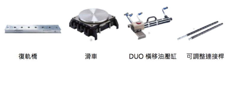 復軌設備架設器材如下