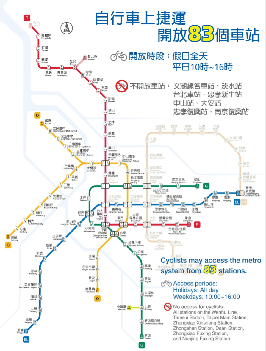 （圖說：臺北捷運自行車上捷運相關資訊）